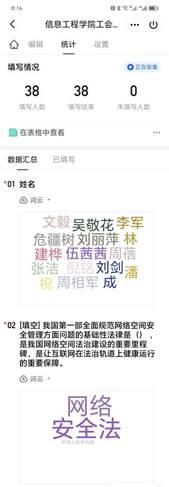参加人数